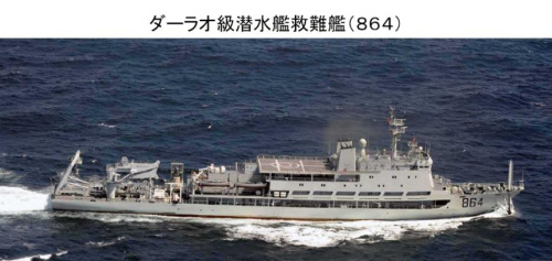 中國海軍864號潛艇救援艦 中國海軍864號潛艇救援艦