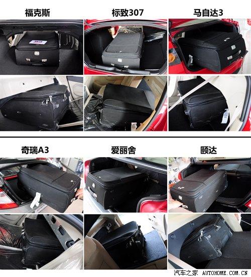 6款緊湊型三廂車對(duì)比 后備廂實(shí)用性大PK 汽車之家 6款緊湊型三廂車對(duì)比 后備廂實(shí)用性大PK 汽車之家