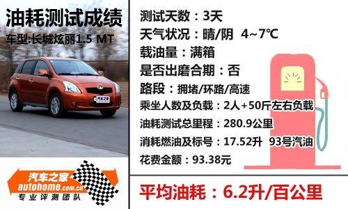 @؄(dng)ML1.5mtСy(c)ԇ ܇֮