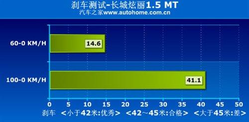 @؄(dng)ML1.5mtСy(c)ԇ ܇֮