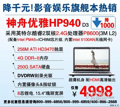 10008оӰHP94^4998