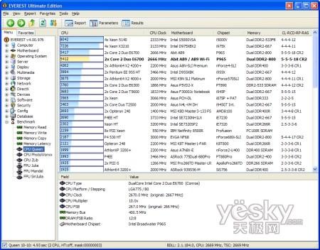 uy:Windows7/Vistaƽ_CPU(ni)܌
